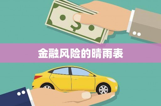 光泽金融风险的晴雨表
